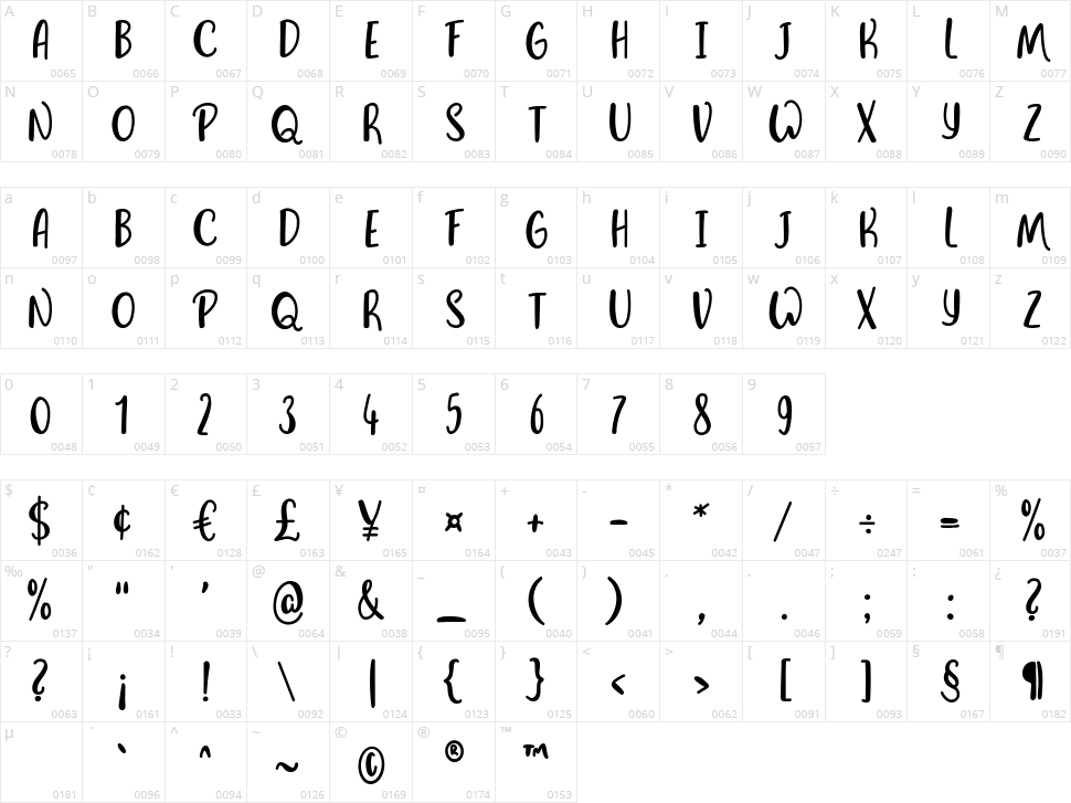 Crows Ink Character Map