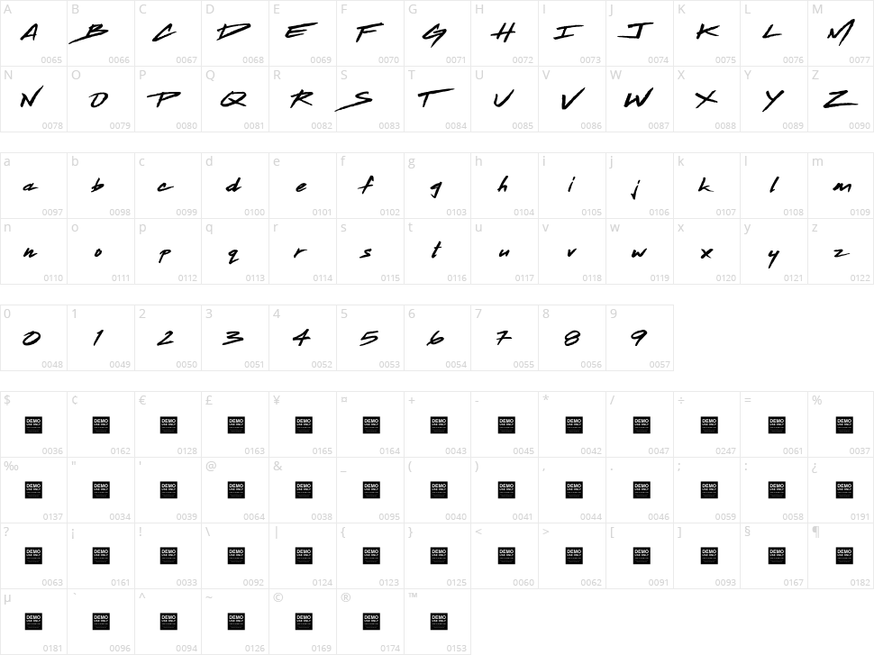 Cru Jones Character Map