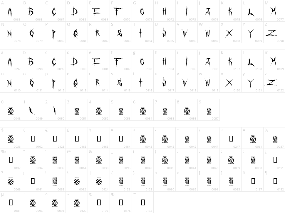 Crucifixion Character Map