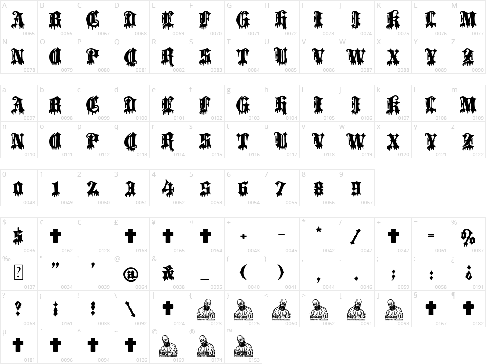 Crucifixion Character Map