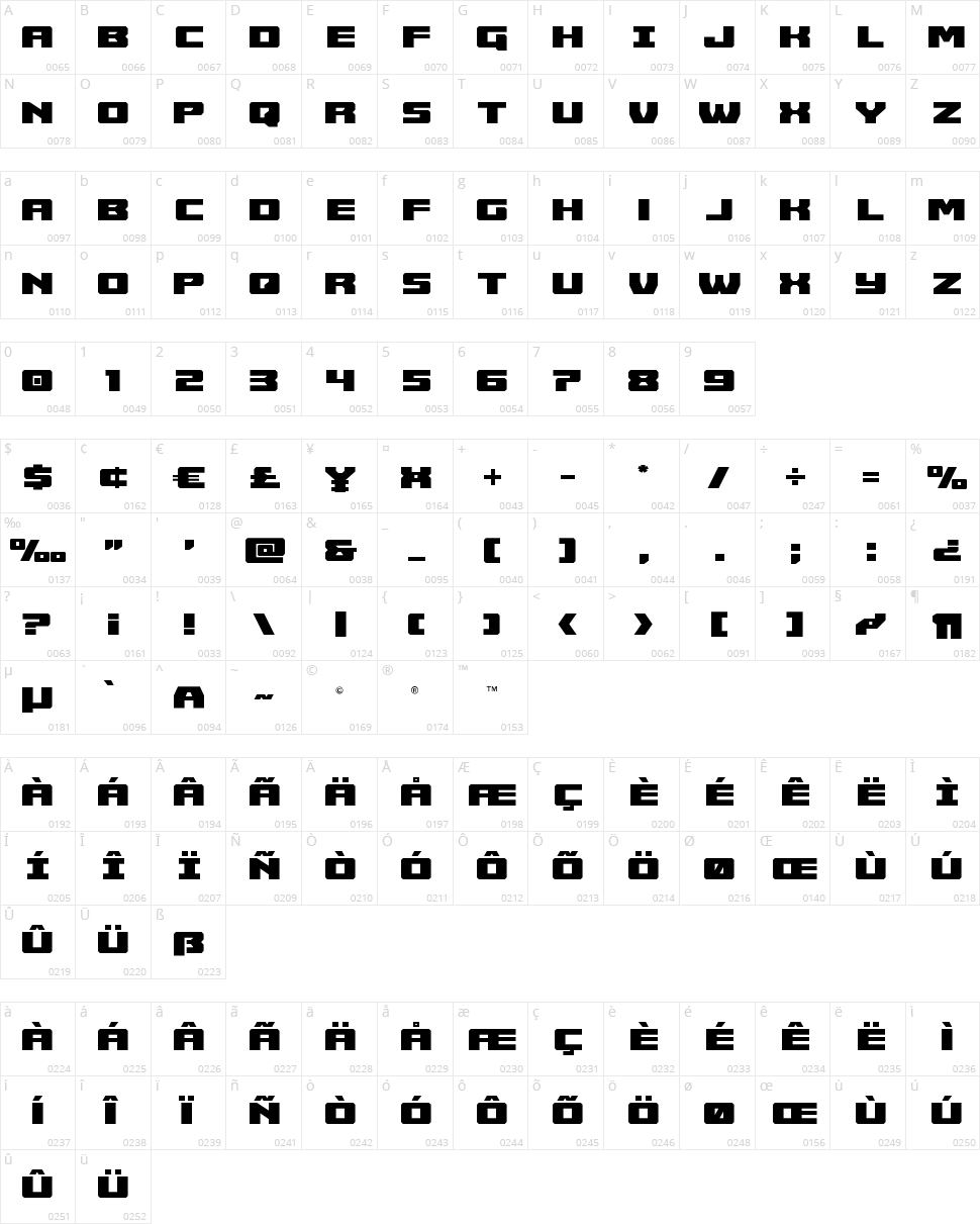 Cruiser Fortress Character Map