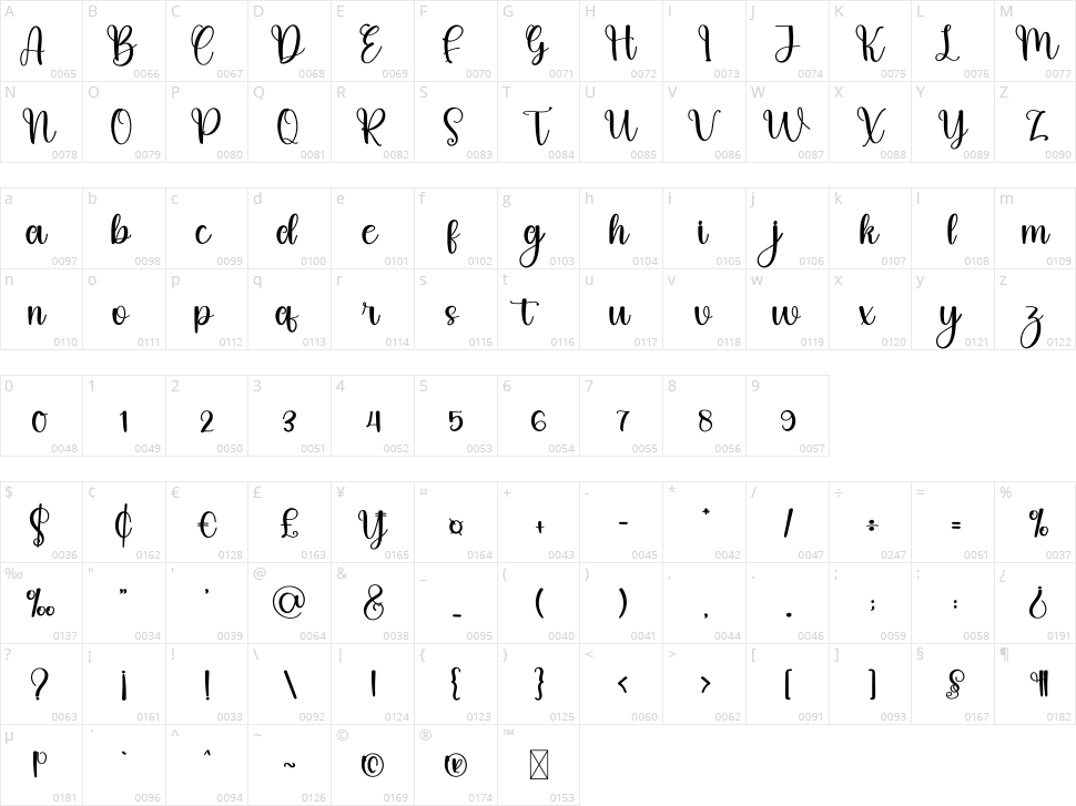 Cruises Character Map