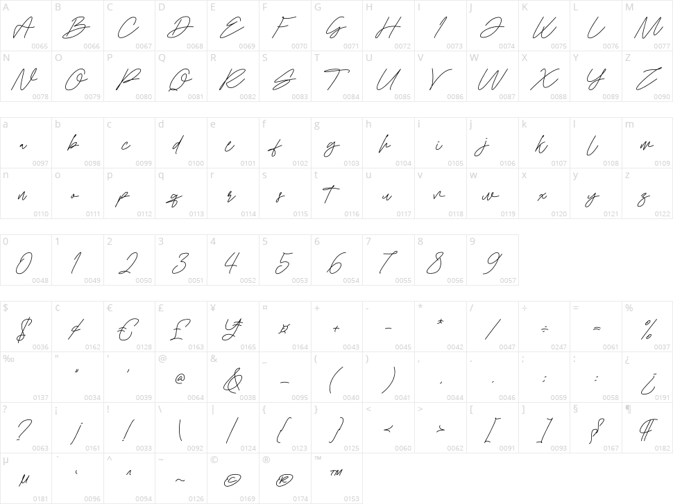 Cruliosta Character Map