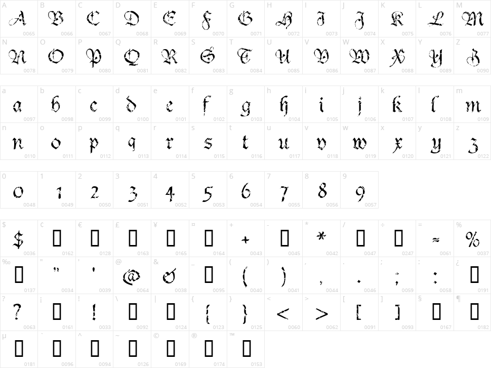 Crumble Character Map