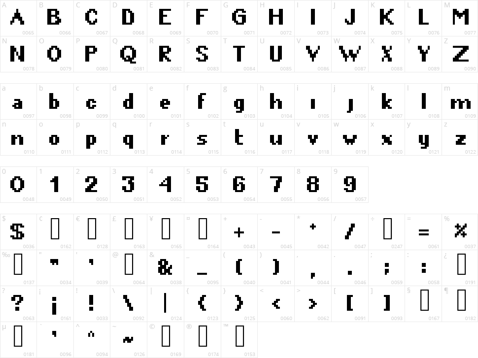 Crunchy Beef Character Map