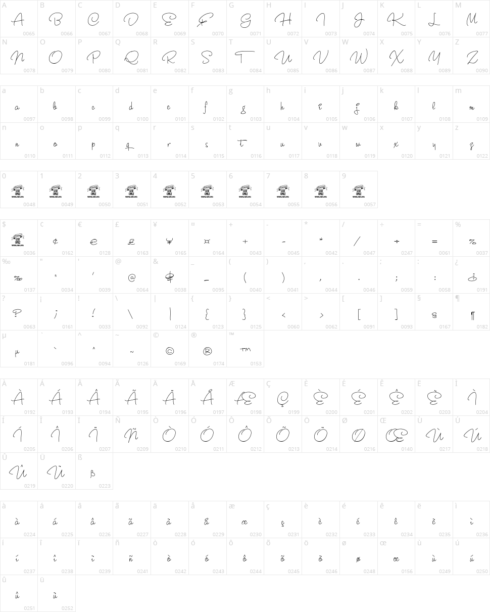 Crunchy Character Map