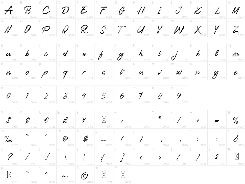 Crunchy Character Map