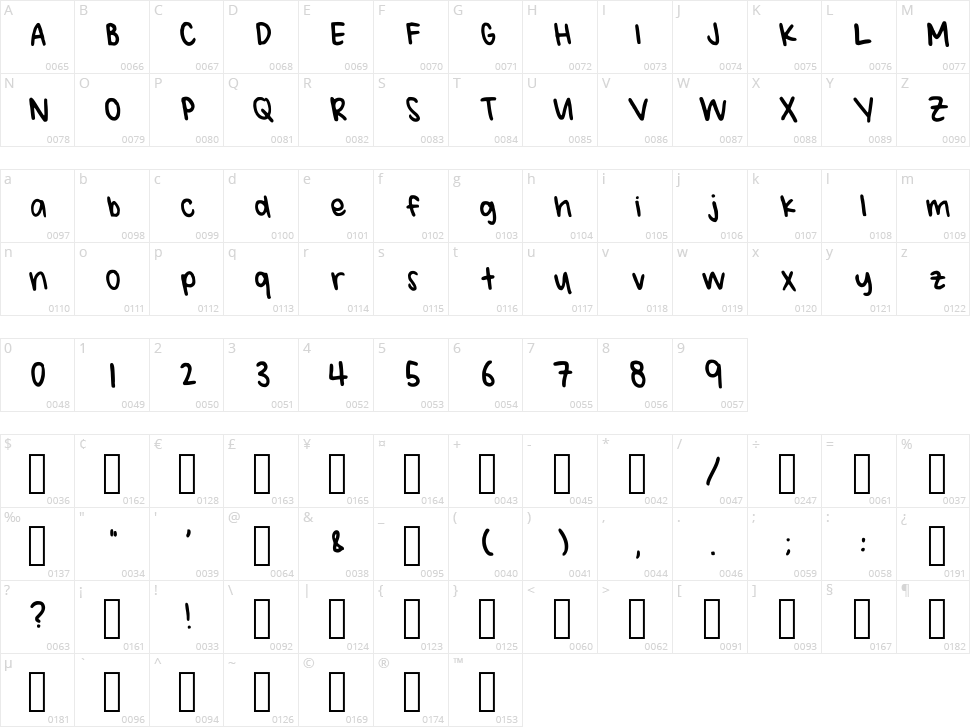 Crunchy Character Map