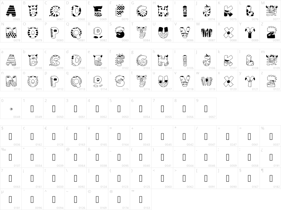 Crunchyy Monster Character Map