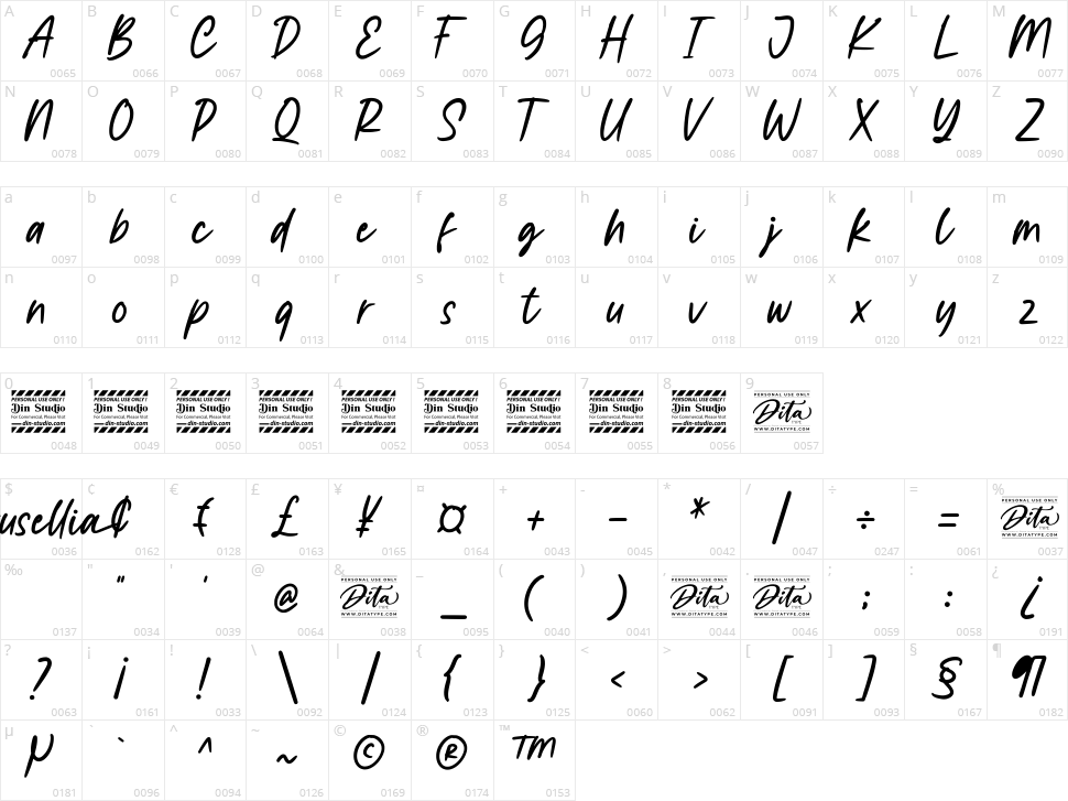 Crusellia Character Map