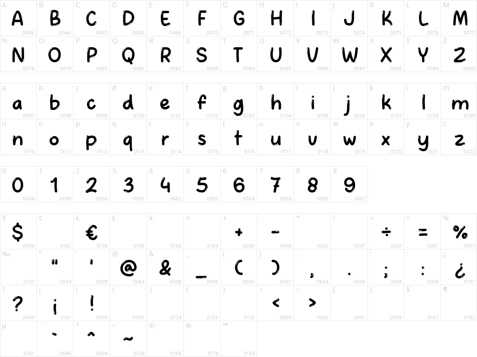 Crush Bubble Character Map