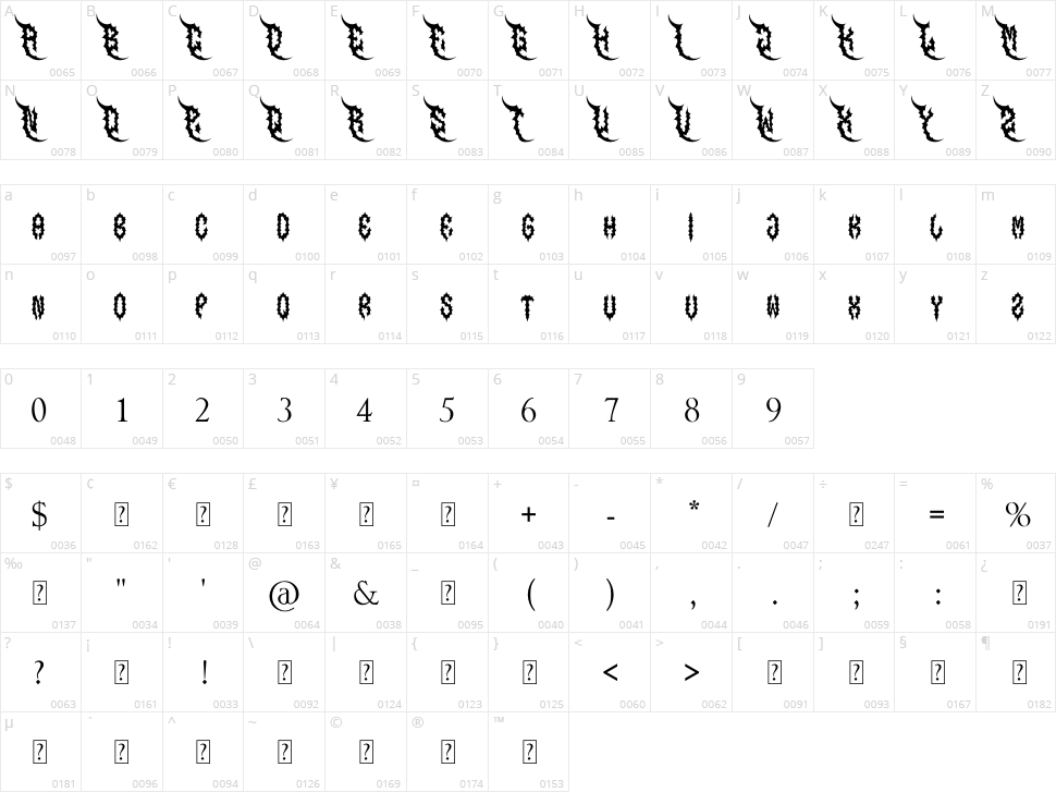 Crush Metal Character Map