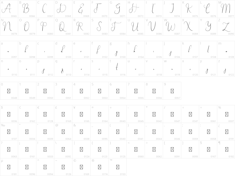 Crush On You Character Map