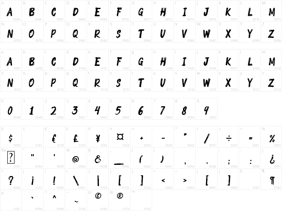 Crushed Stone Character Map