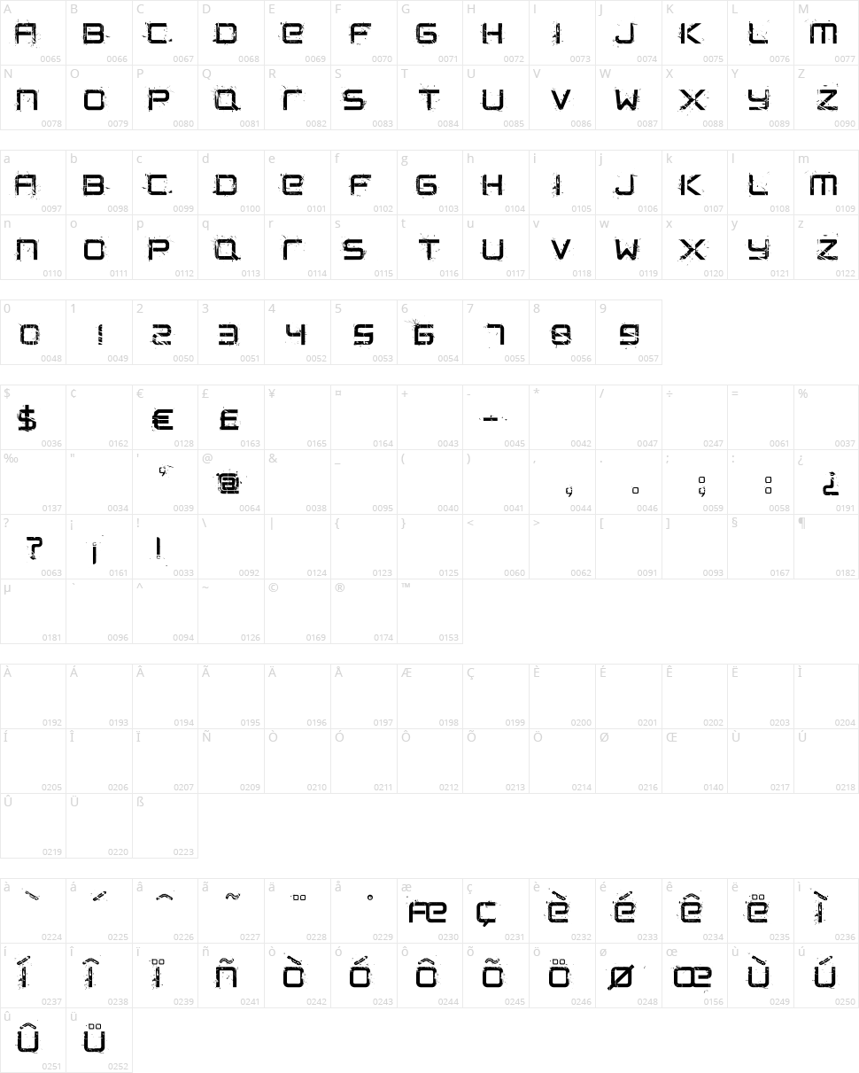 Crushed Character Map