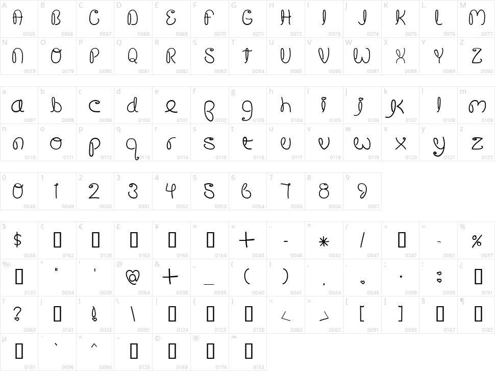 Crushed Out Girl Character Map