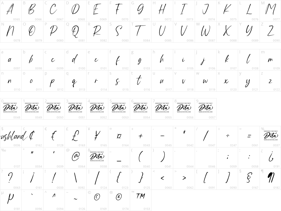 Crushland Character Map