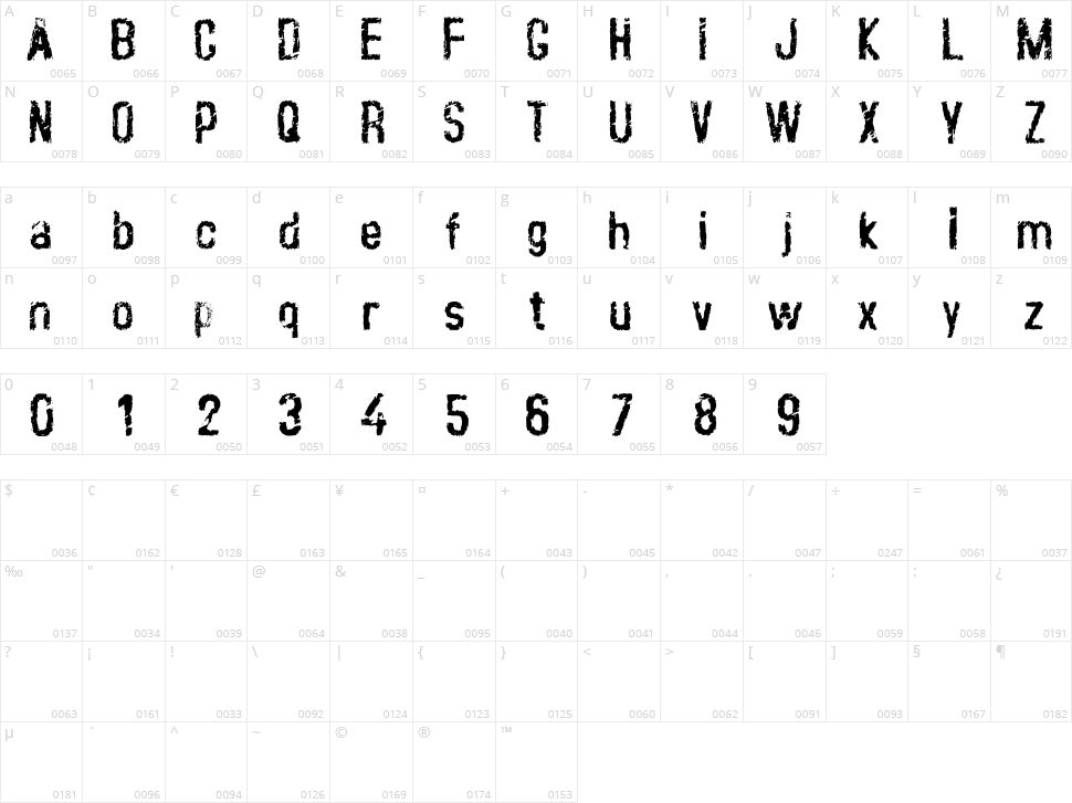 Crust  Clean Character Map
