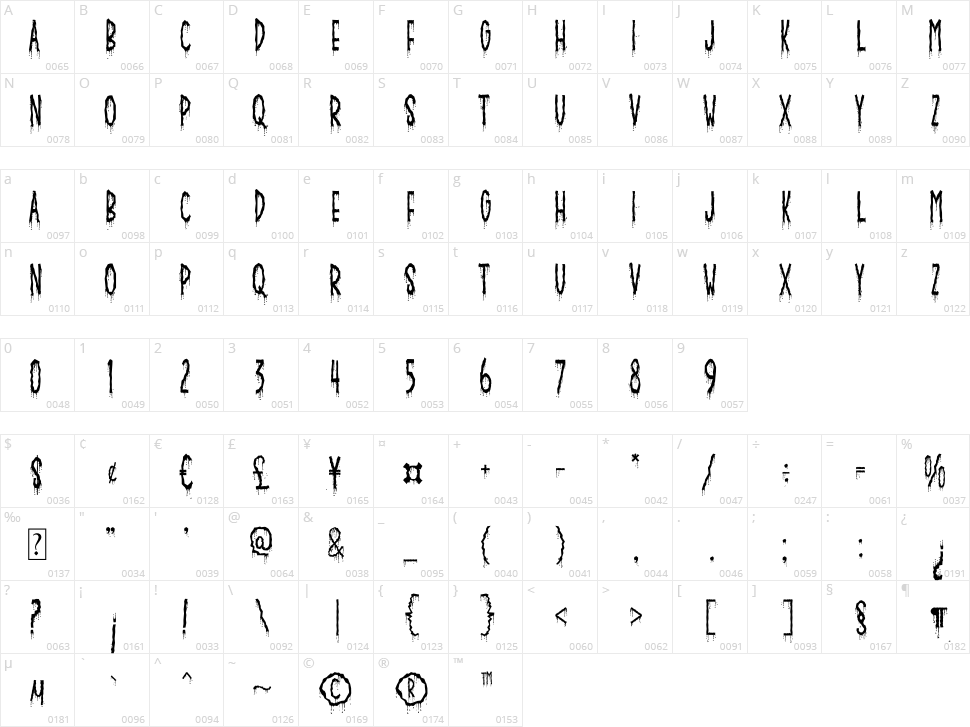 Crusterous Character Map