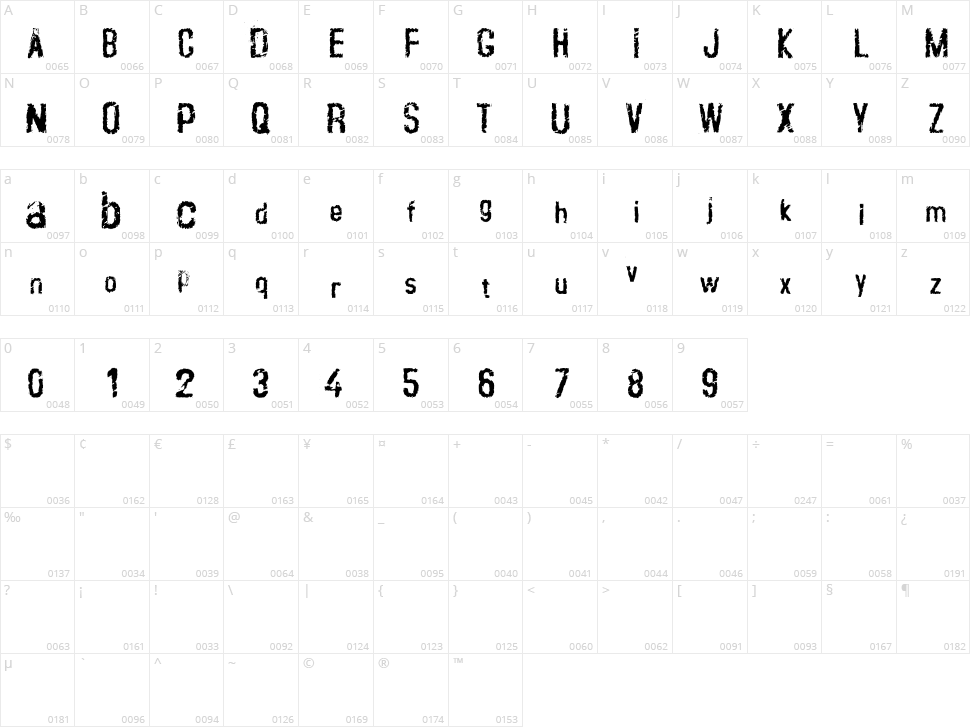 Crustype Character Map