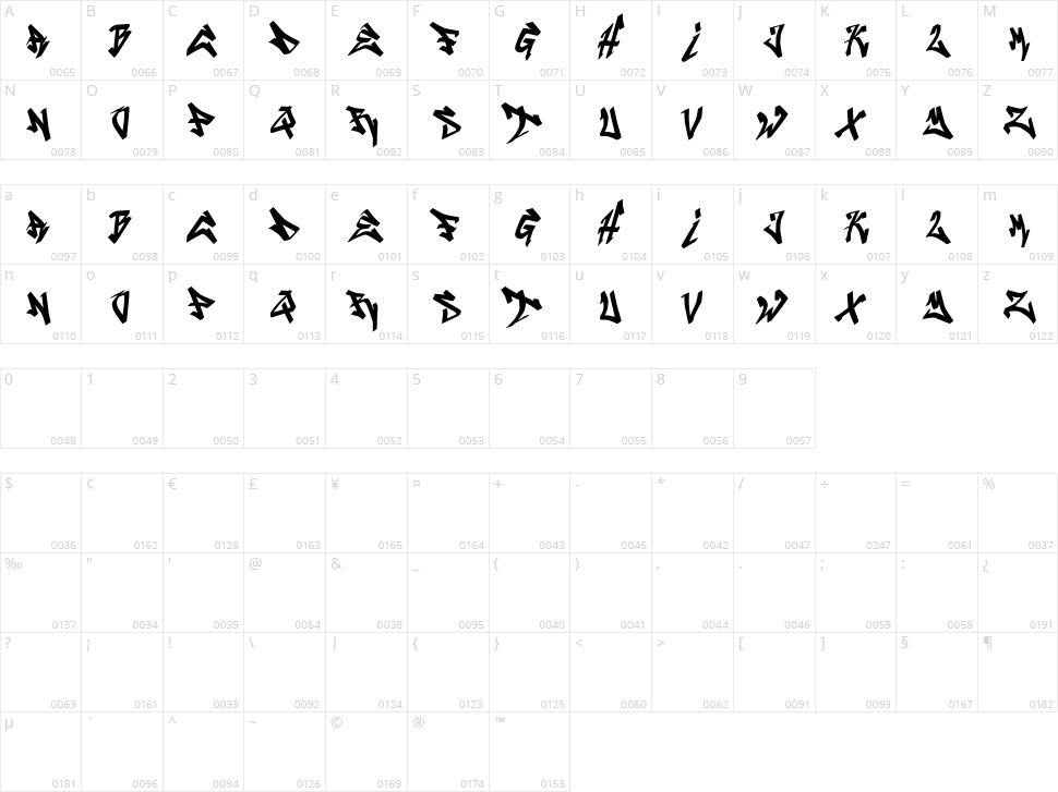 Cruze 2 Character Map