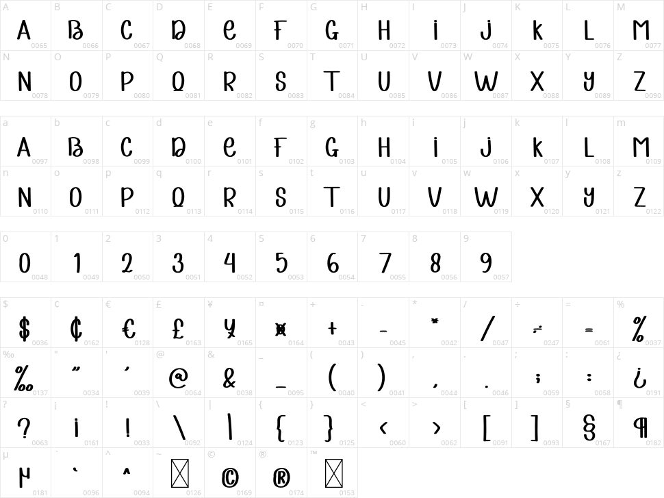 Cry Alone Character Map
