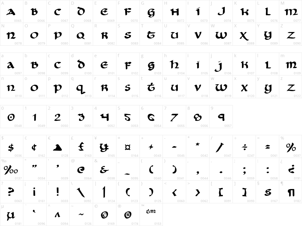 Cry Uncial Character Map