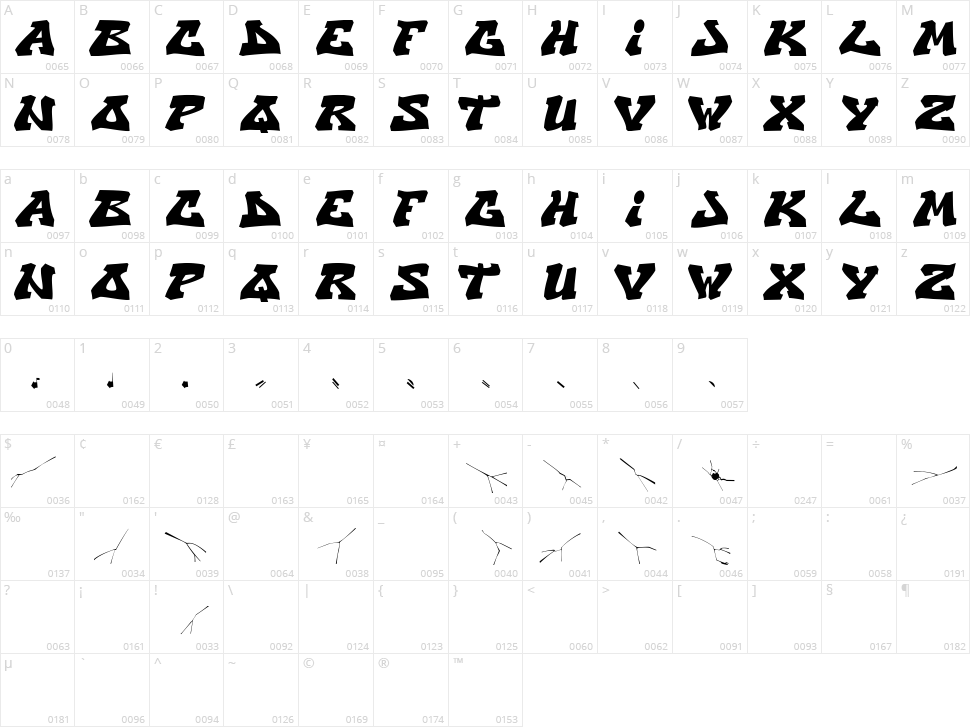 Cry One Duc Character Map