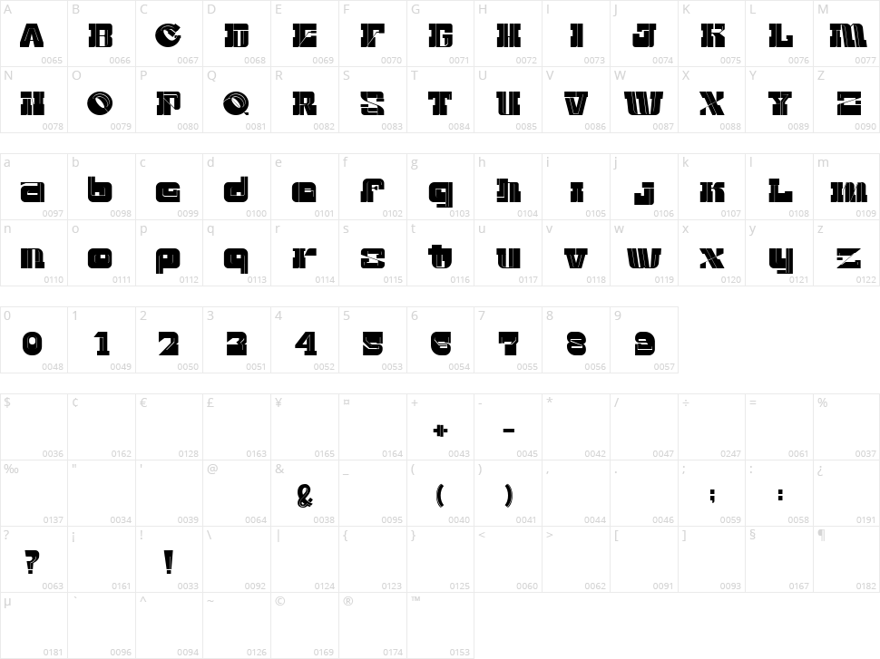 Crypto Character Map
