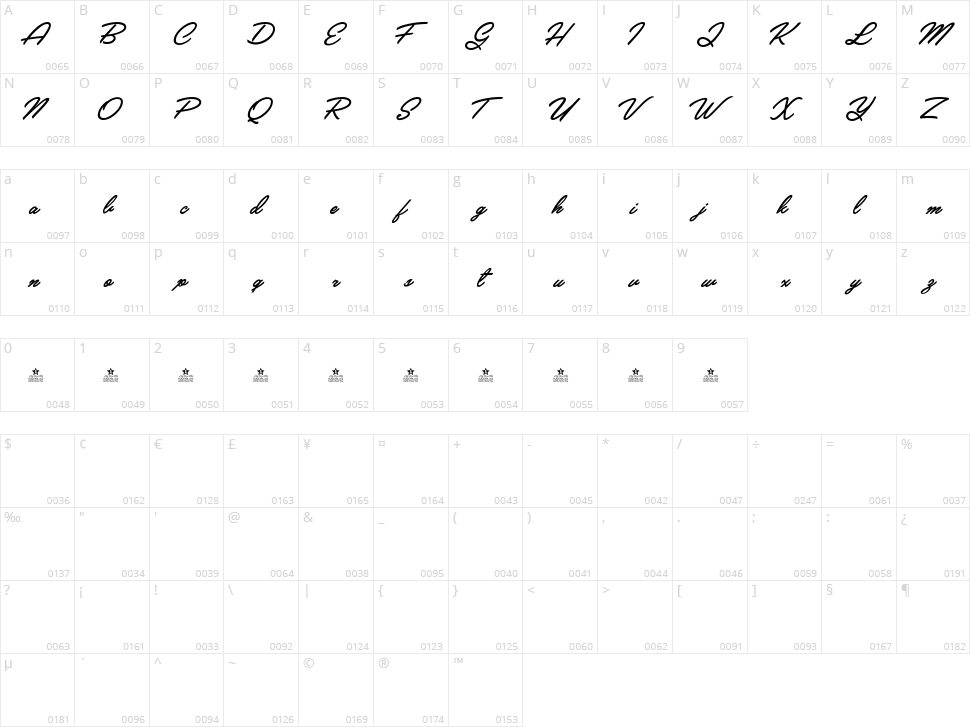 Crystal Character Map