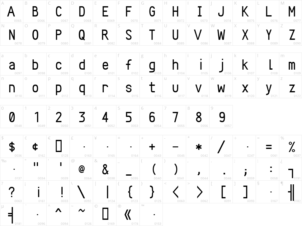 Crystal Character Map