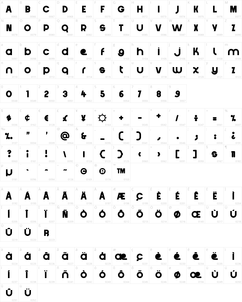 Crystal Lake Character Map
