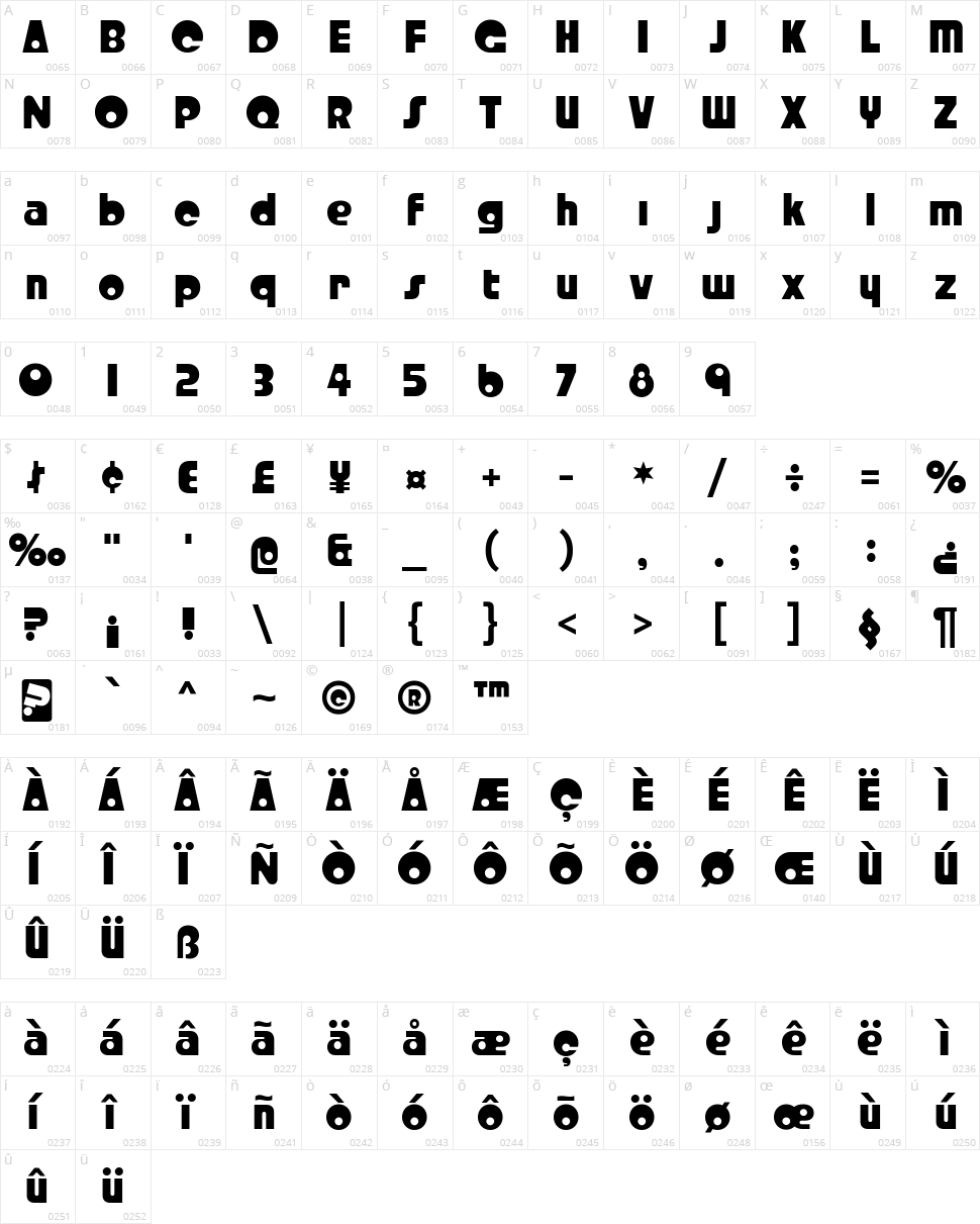 Crystal Radio Kit Character Map