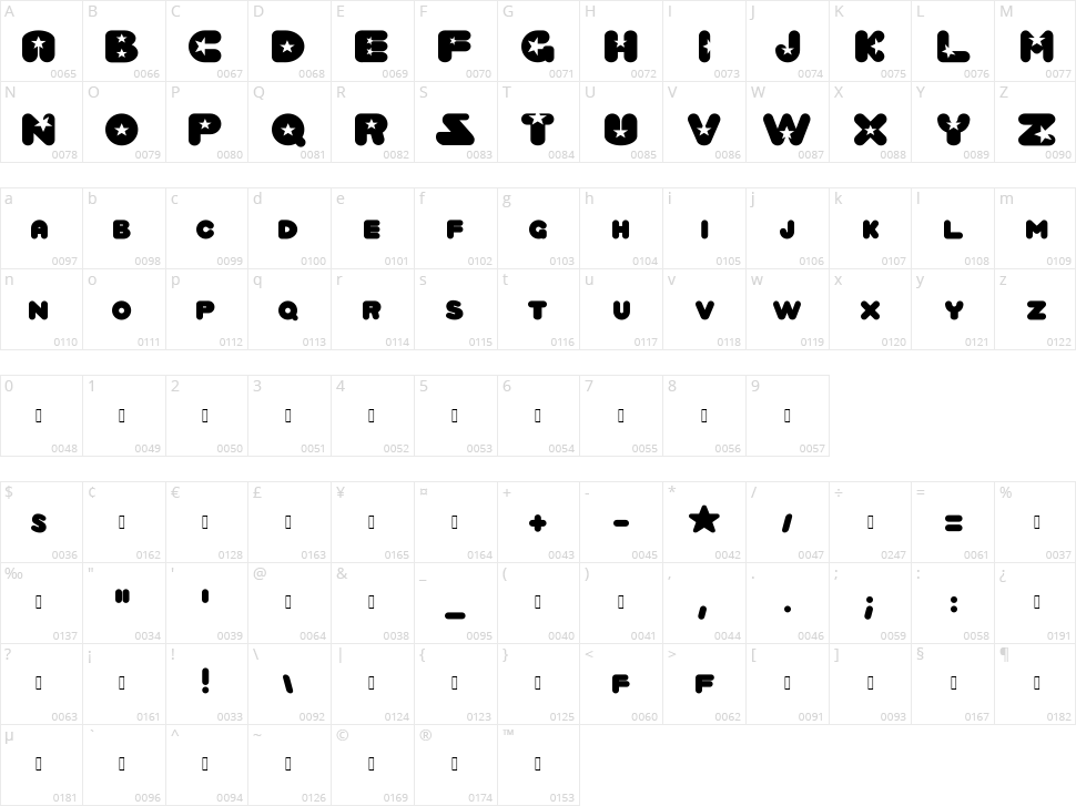 Crystal Universe Character Map