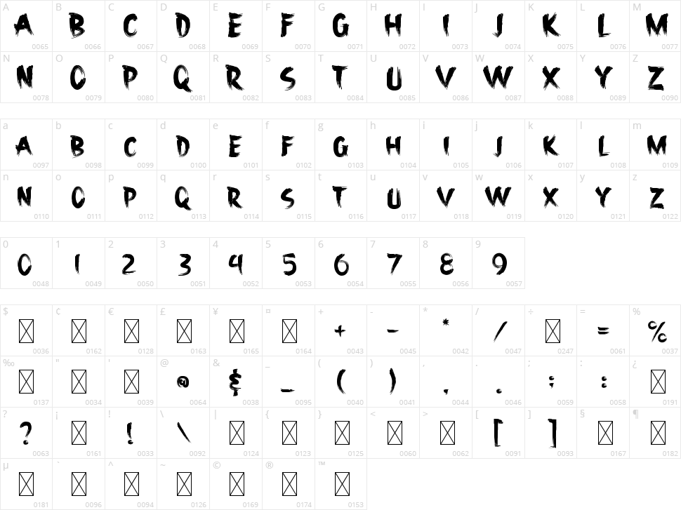 Crystalakes Character Map