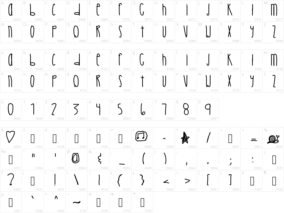 Crystal Castles Character Map
