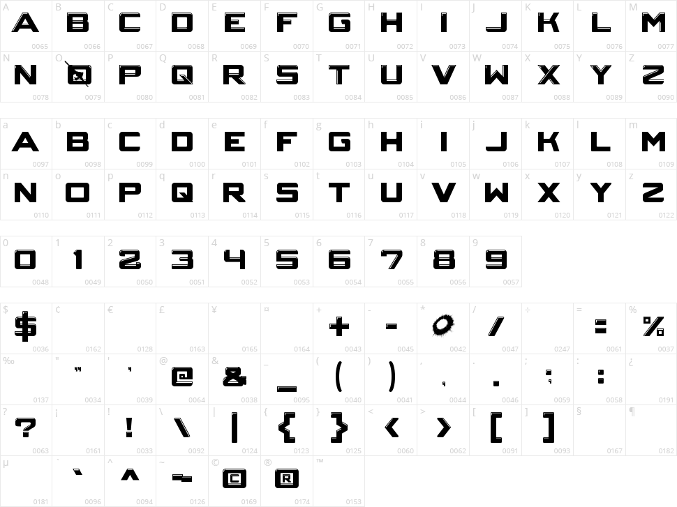 Crystalcore Character Map
