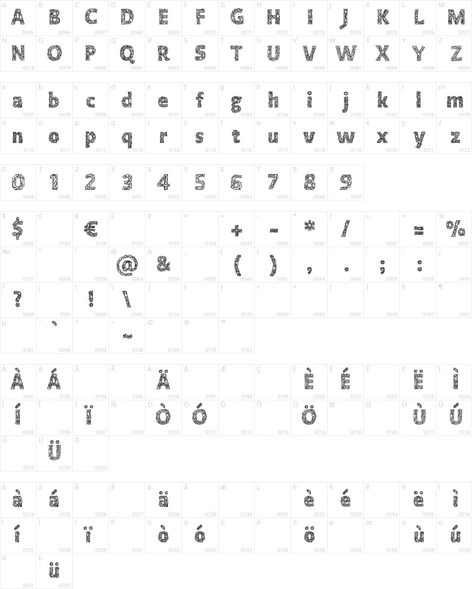Crystalline Character Map