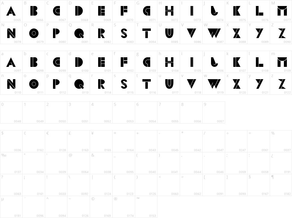CS Blocks Character Map
