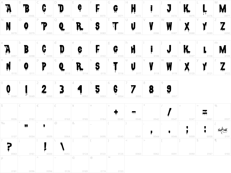 Children should not play with dead things Character Map