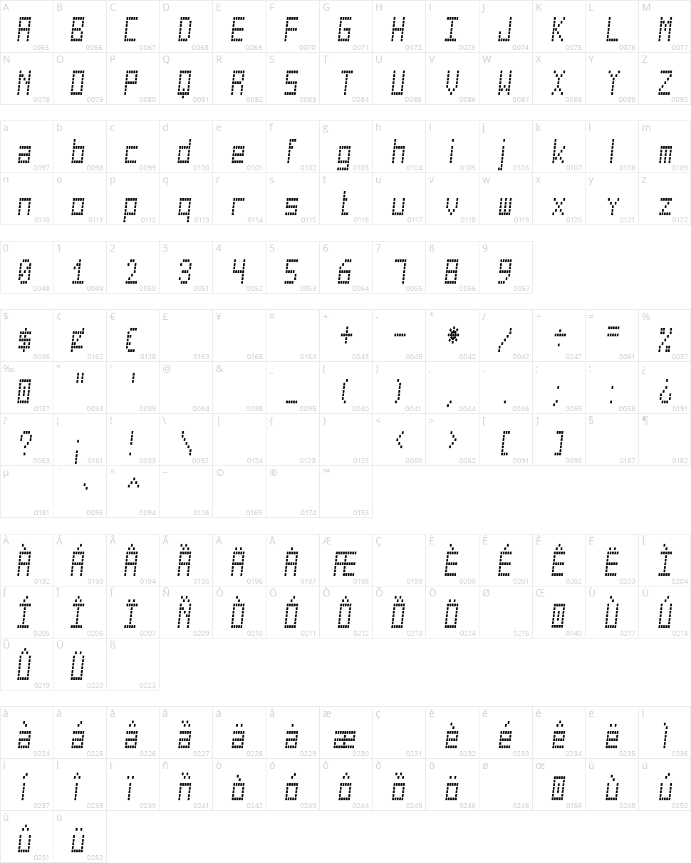 Cuadrada St Character Map