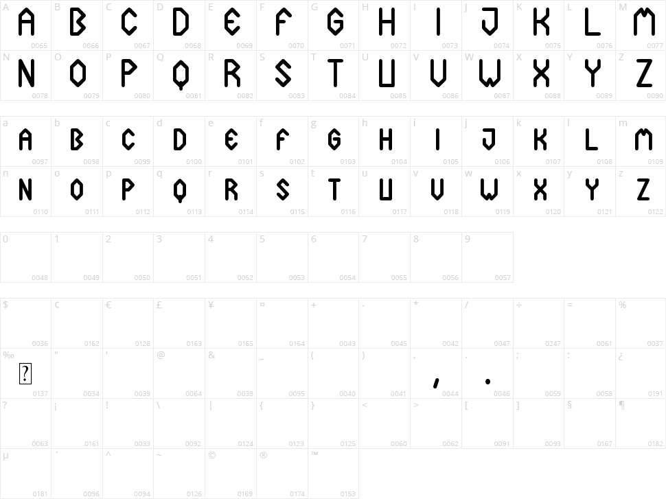 Cuadradex Simple ST Character Map