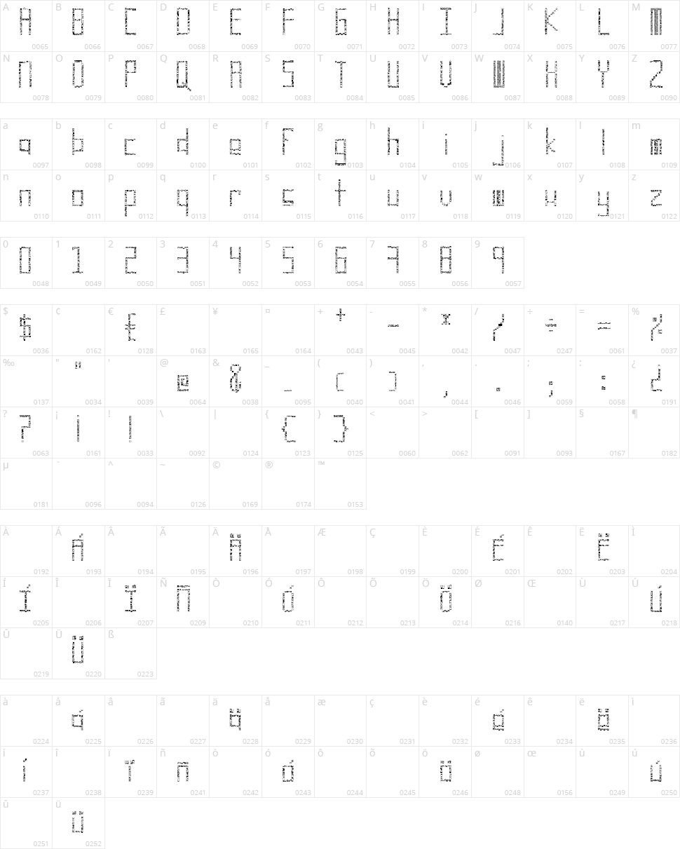 Cuadro, cuadro cuadro! Character Map