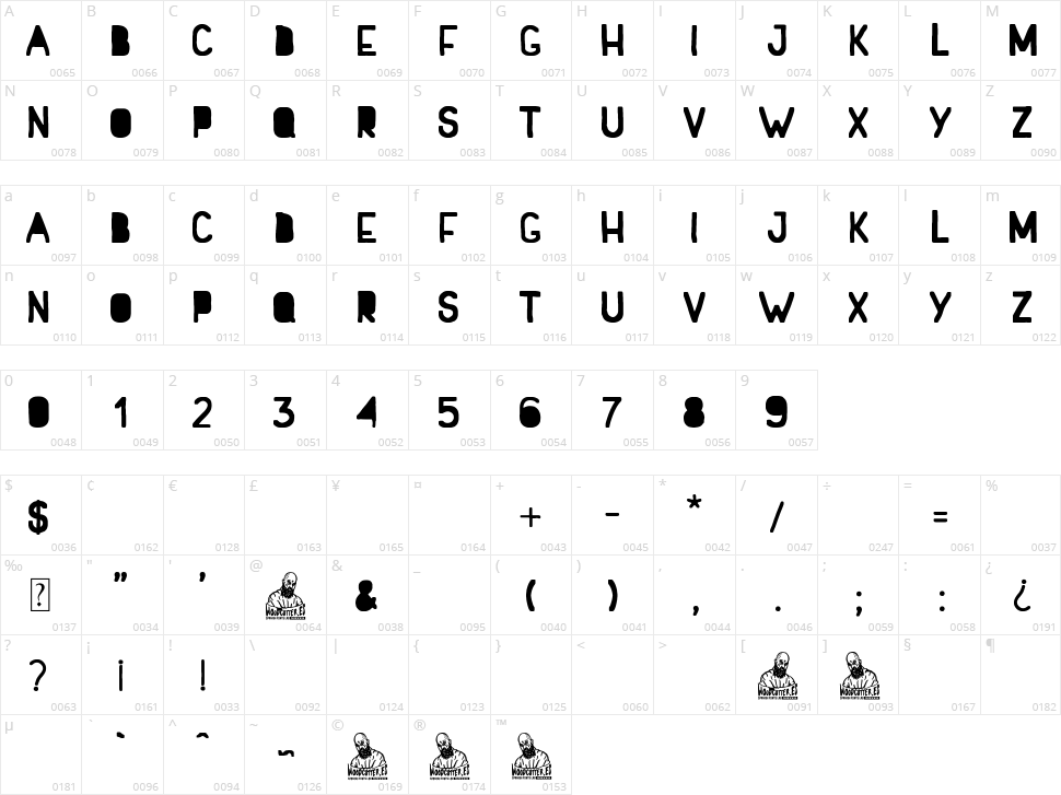 Cuatro Colores Character Map