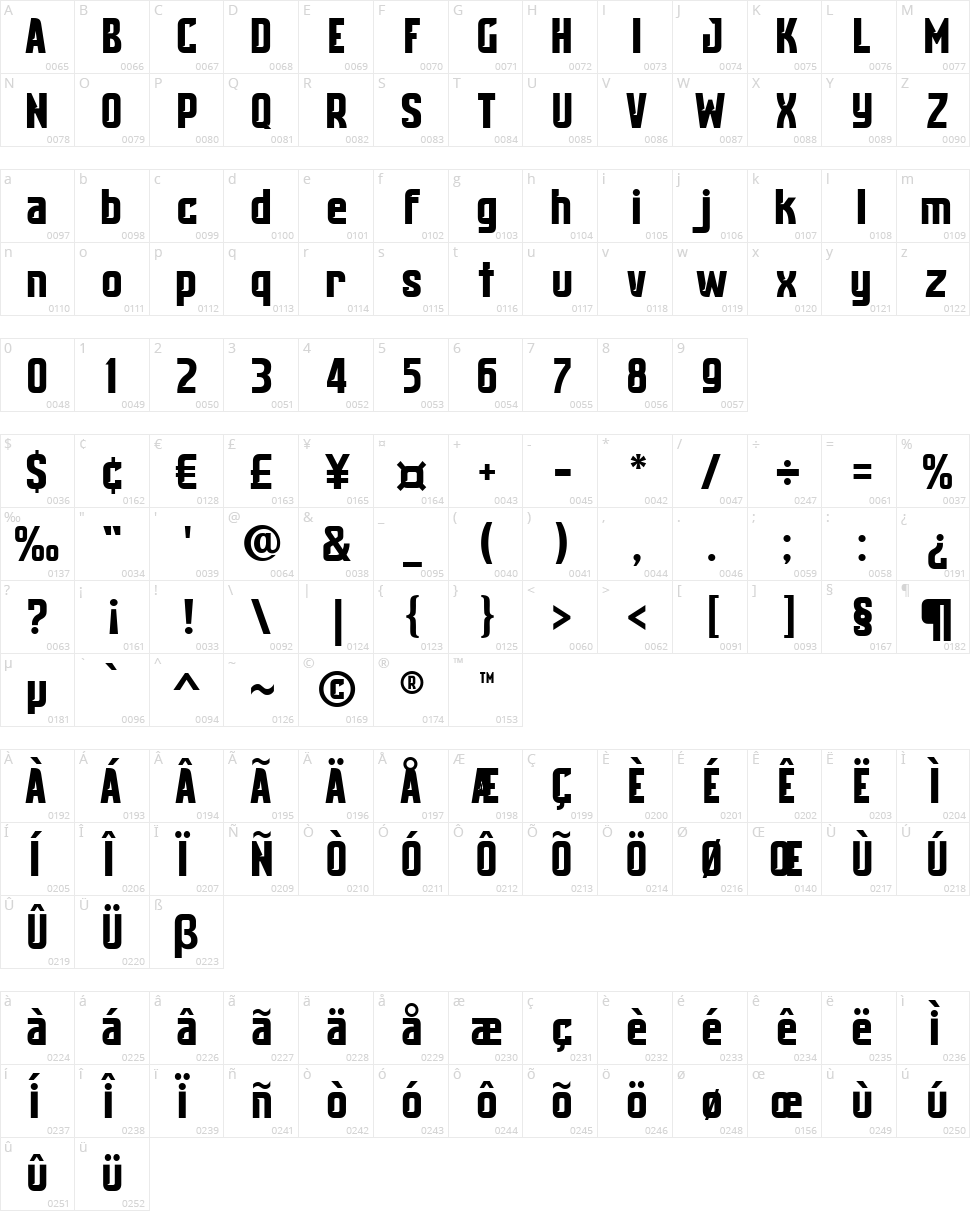 Cubadak Character Map