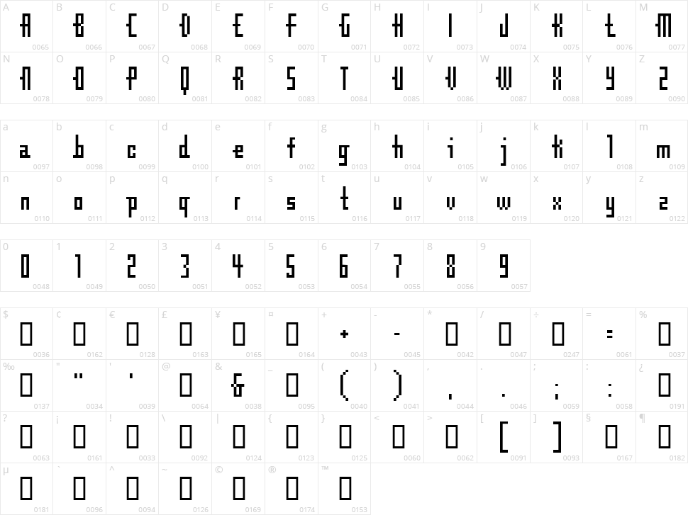 CubeBitmap Character Map