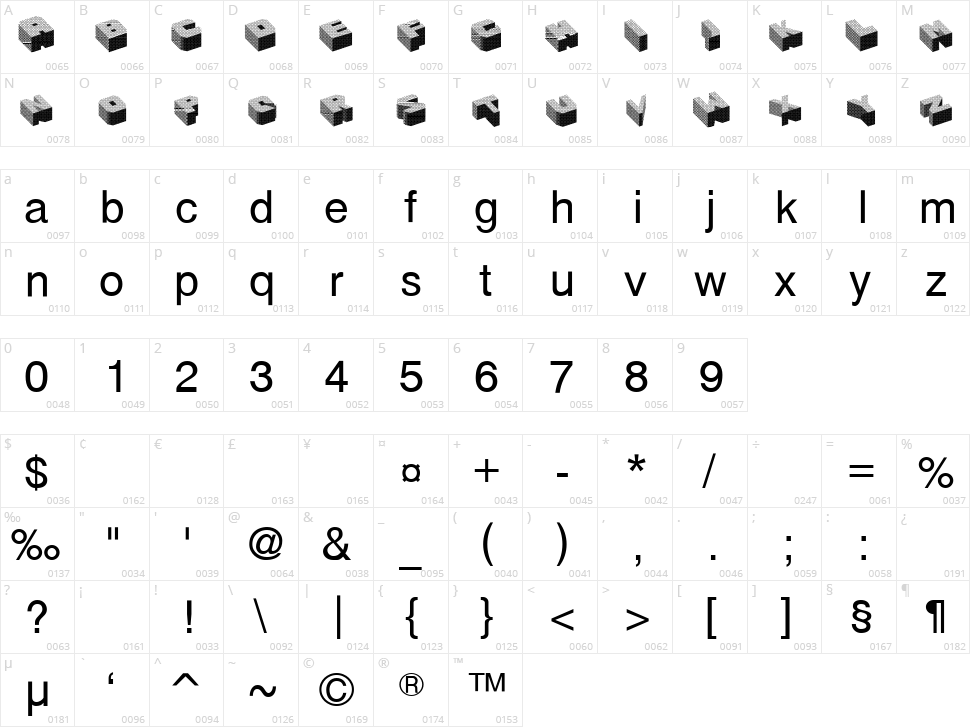 Cubefont Character Map