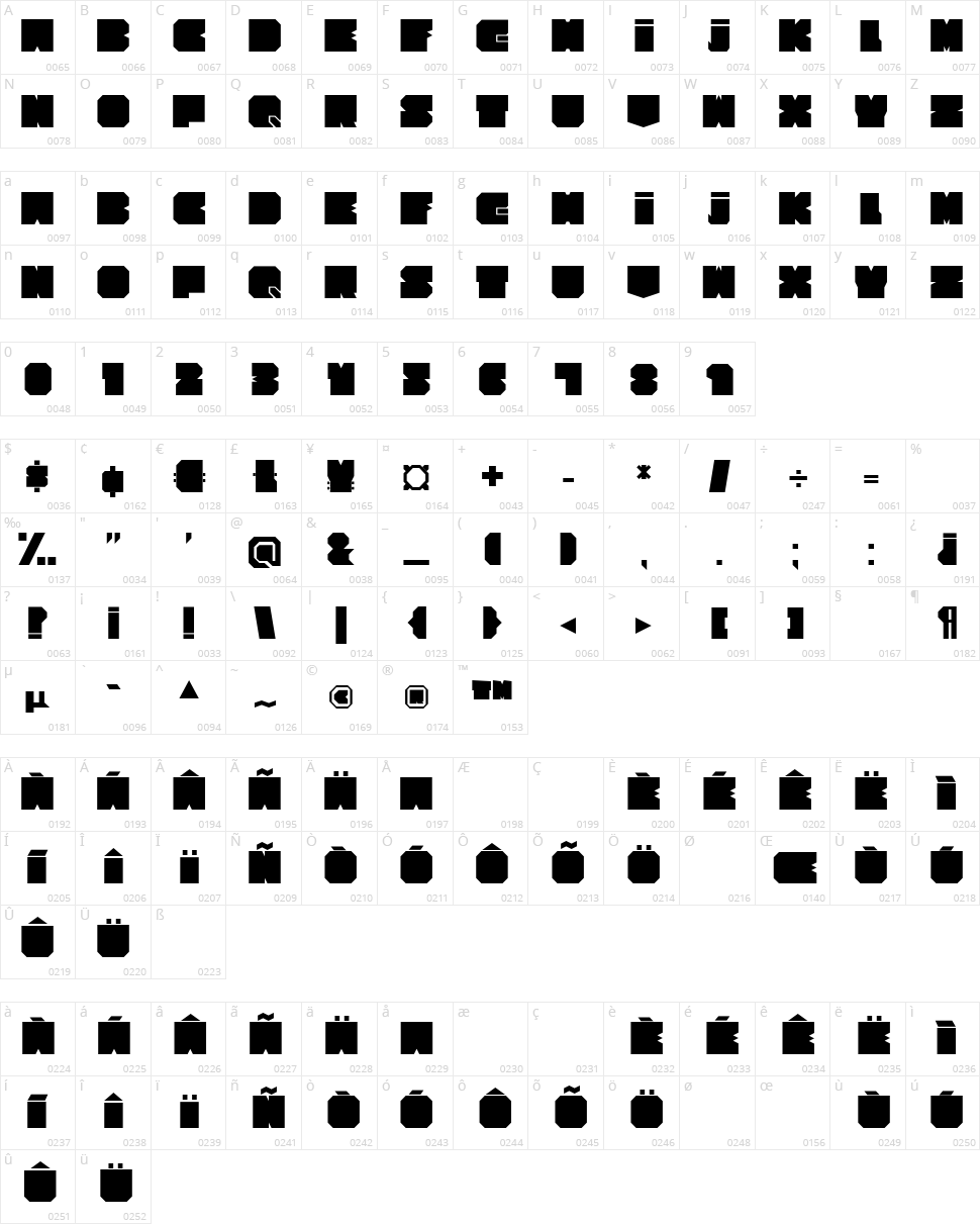 Cubesity Character Map