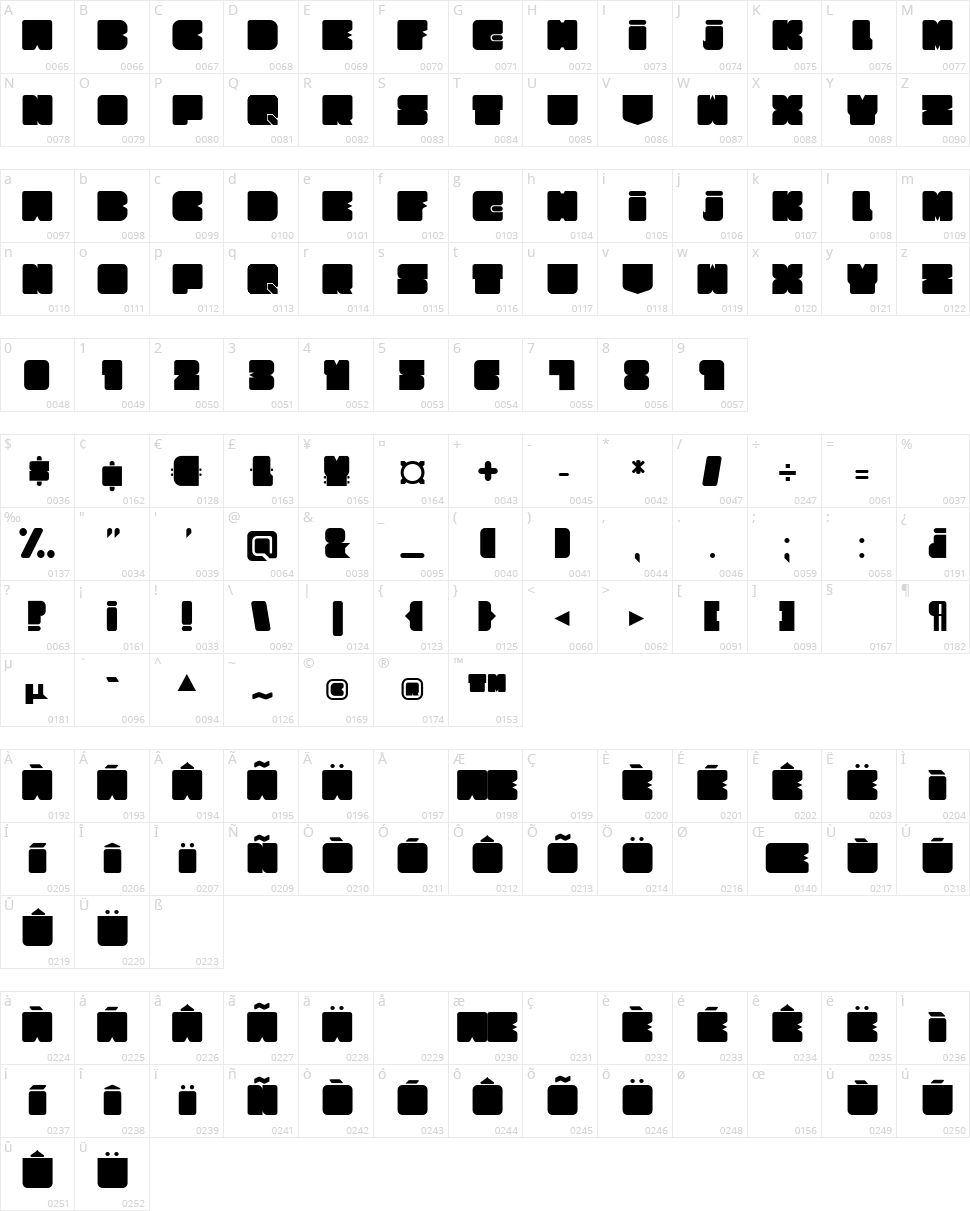 Cubesity Rounded Character Map