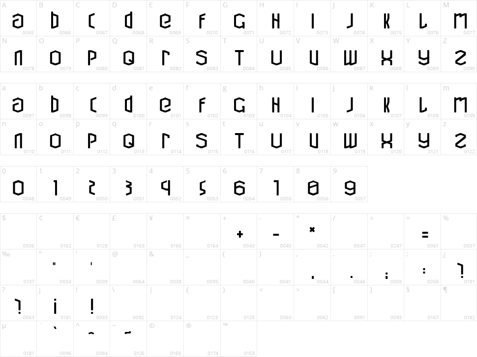 Cubic Refit Character Map